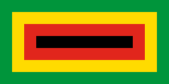 four concentric green-yellow-red-black boxes